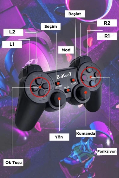 ATARİ  4khd Retro Game Stick 90 Lı Yıllar Atari Makinası Oyunları 20000 Oyunlu Konsolu - 4