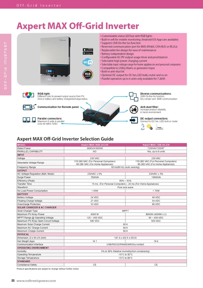 MAX 48V 7200W MPPT Solar Akıllı Inverter - Resim 2