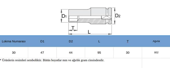 Unior 232L 30 Altı Köşe Havalı Lokma 3/4'' - 7