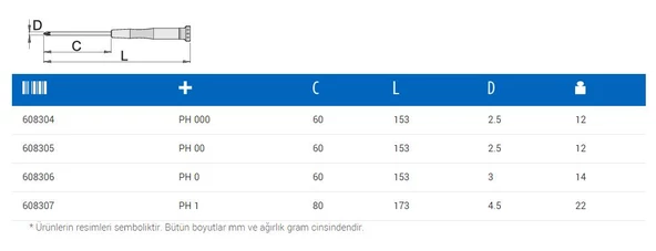 Unior 615E Elektronikçi Tip Yıldız Tornavida Ph00x60 - 5