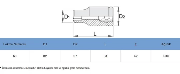 Unior 199 60 Altı Köşe Lokma 1'' - 5
