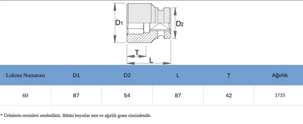 Unior 233 60 Altı Köşe Havalı Lokma 1'' - 5