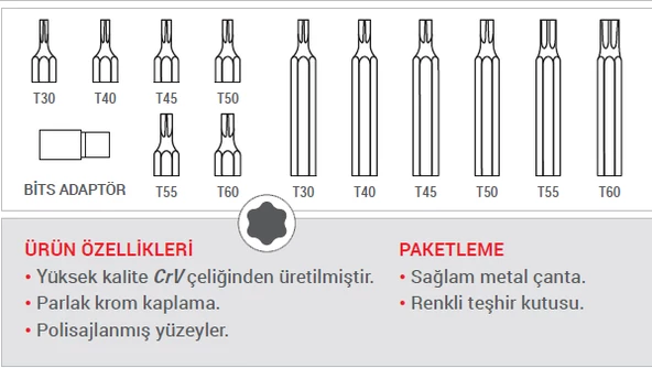 Dht 13 Parça Torx Power Bits Set - Resim 2