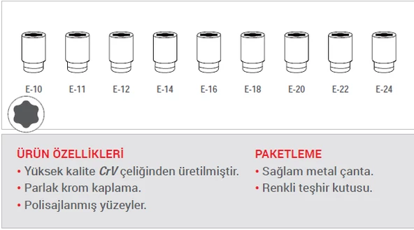 Dht 9 Parça 1/2 Star Torx Lokma D02128309 - Resim 2
