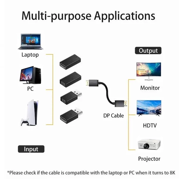 PrimeX PX-3735 1.4V 8K Display Port Dişi Dişi Adaptör, Display to Display Ara Adaptör, 8K Display Uzatma - 3