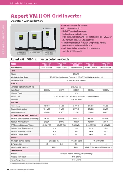 MAX 48V 5000W MPPT Solar Akıllı Inverter - 2