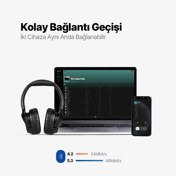 ttec SoundMax 3 Kulaküstü Kablosuz Bluetooth Kulaklık - 7