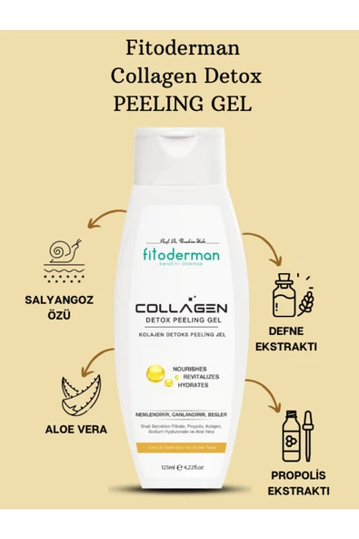 Fitoderman Aydınlatıcı, Canlandırıcı, Arındırıcı, Yenileyici, Leke Görünümü Karşıtı Detox Peeling Jel - 2