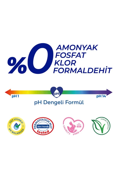 Pratik Yüzey Temizlik Havlusu Beyaz Sabun 96x4 (384 YAPRAK) - Resim 6