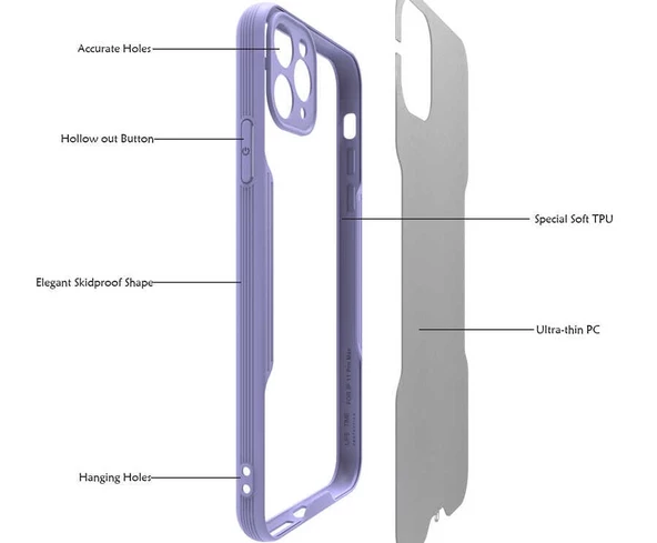 Apple iPhone 11 Pro Max - Kılıf Kenarı Renkli Arkası Şeffaf Parfe Kapak - 3
