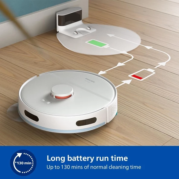Philips XU2000/21 Islak ve Kuru 2000 Serisi Robot Süpürge - 9