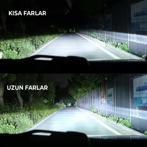H4 Xenon Led A80 Mini Ultra Beyaz Renk 12V - 4
