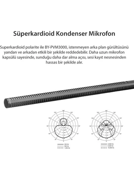 Boya BY-PVM3000L Modüler Shotgun Mikrofon - 4
