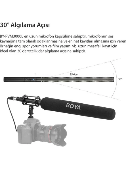 Boya BY-PVM3000L Modüler Shotgun Mikrofon - 5
