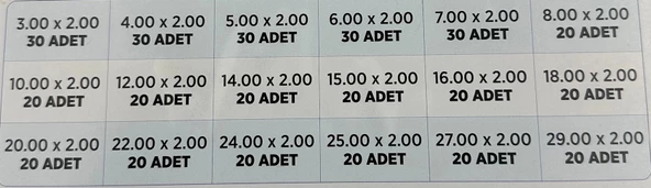 2 MM ORİNG SETİ 70 SHORE - Resim 2