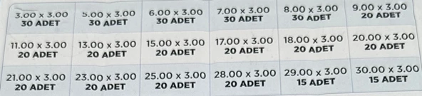 3 MM ORİNG SETİ 70 SHORE - 2