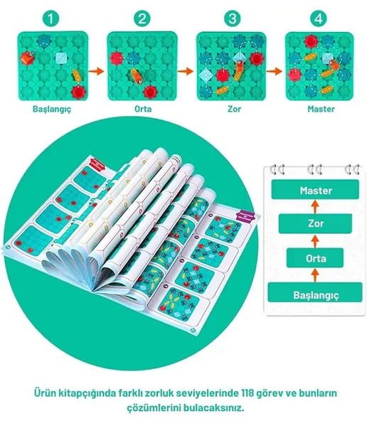 Labirent Araba Zeka Oyunu - Çocuklar İçin Eğlenceli 4 Seviyeli Puzzle Labirent Araba 606-3 - 5
