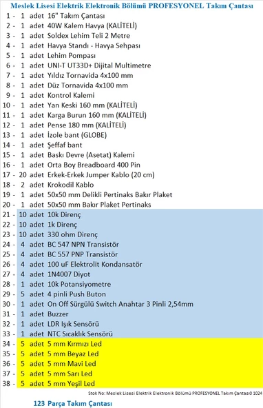 16 inc Elektrik Elektronik Bölümü PROFESYONEL Takım Çantası - 2