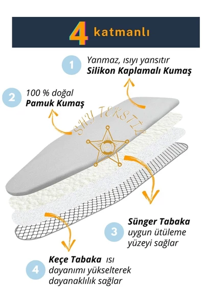 SHY TEKSTİL Ütü masası kılıfı 140 x 55 cm Keçeli Süngerli Ütü Masası Örtüsü Bezi/kılıfı Mükemmel Kalite 124