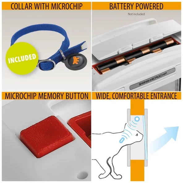 Ferplast Swing Microchip White Çipli Kedi Kapısı - 3