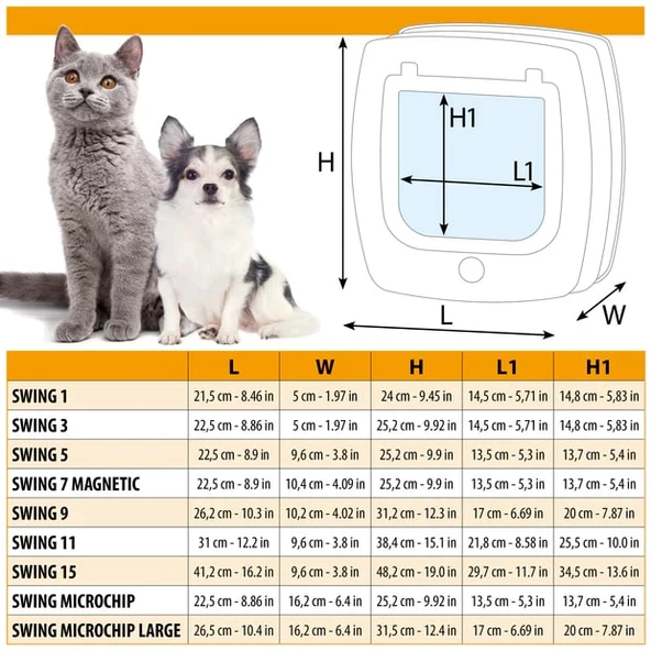 Ferplast Swing Microchip White Çipli Kedi Kapısı - 5