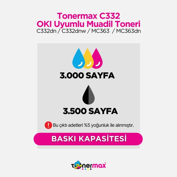 OKI C332DN Muadil Toner Takım - 3