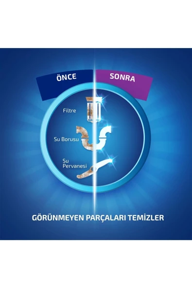 Finish Bulaşık Makinesi Temizleyici, Koku Giderici Hijyenik Bakım Sıvısı 250 ml - 6
