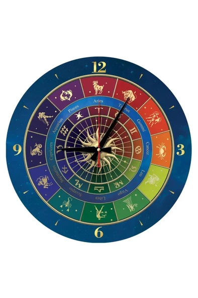 Art Puzzle Zodyak - Saat Puzzle 5001 - 2