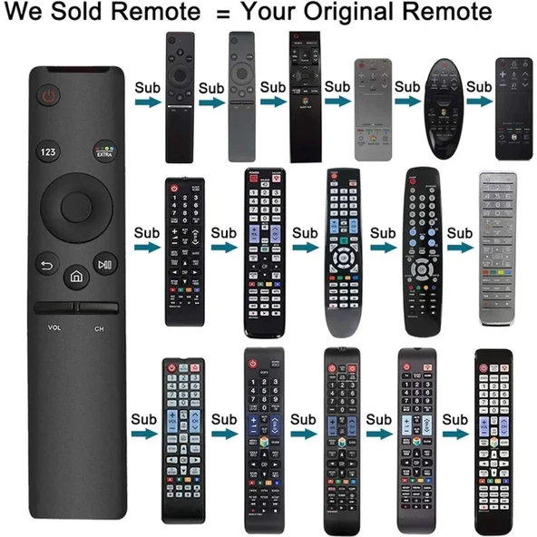 Samsung BN59-01242A BN59-01259B BN59-01259E BN59-01260A BN59-01241A Smart 4K Ultra/hd/6/7/8 Seri Tv Kumanda - 2