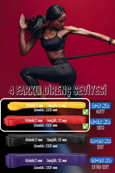 2li SET 5+15 KG Direnç Bandı Seti Kas Geliştirme Lastiği Fitness Pilates Cross Training Bant - 3