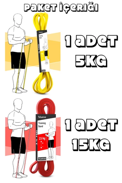 2li SET 5+15 KG Direnç Bandı Seti Kas Geliştirme Lastiği Fitness Pilates Cross Training Bant - 2