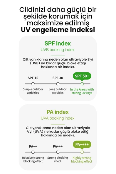 NEXTBEAU,Yatıştırıcı Nemlendirici Aloe Vera Solution Güneş Koruyucu Krem Spf50 Pa - 4