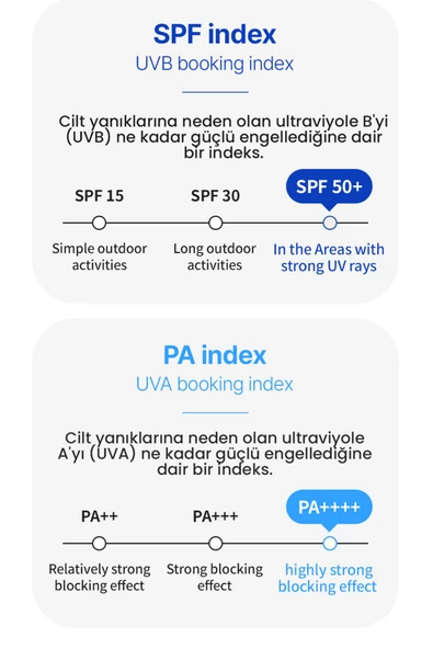 NEXTBEAU,Kore Kozmetik Ekstra Nemlendirici Iz Bırakmayan Hyaluronik Asitli Güneş Kremi Spf50 Pa - 5