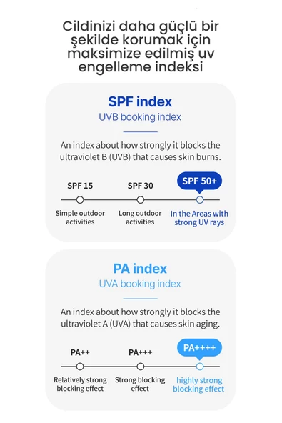 NEXTBEAU,Kore Kozmetik Yoğun Nemlendirici Su Bazlı Hyaluronik Asitli Güneş Kremi Spf 50 Pa - 5