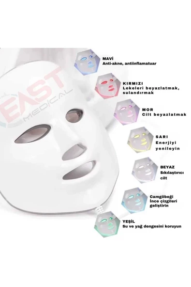 Hydrafacial Led Terapi Hydra Facial 8+1 &Yüksek Frekanslı - Resim 2