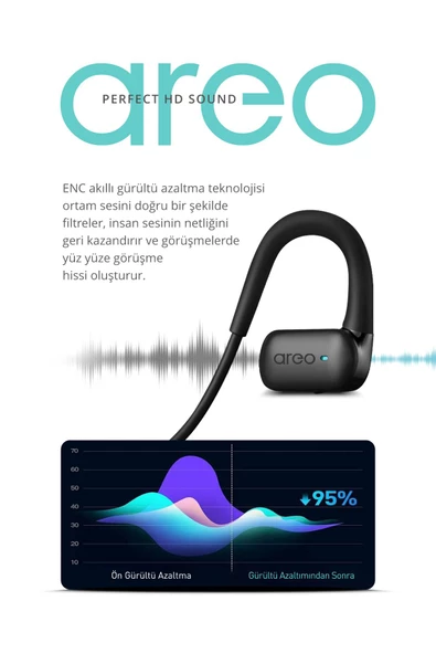 Powerway Areo Boyun Bantlı HD Ses Dokunmatik Profesyonel Bluetooth Kulaklık 6 Saat Şarj Süresi - 3