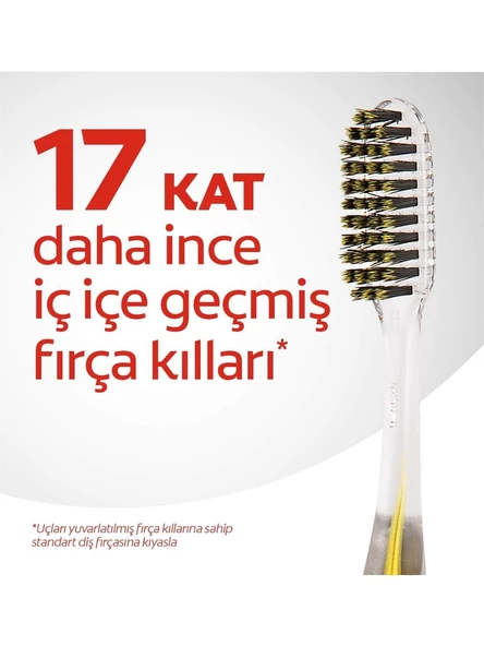 Colgate Dıs Fırcası Mıkro Ince Gelısmıs Gold Derin Temizlik Diş Fırçası - 2