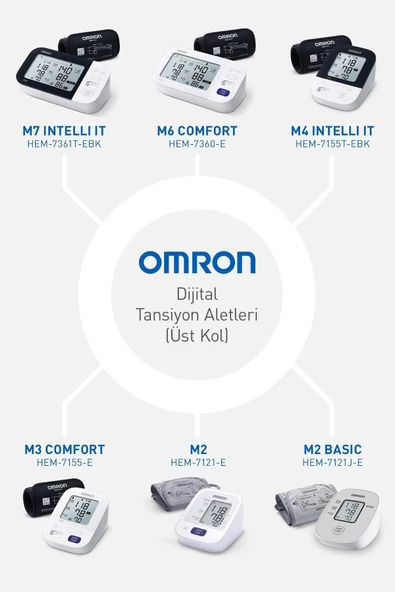 Omron M2 Basic HEM-7121J-E Koldan Ölçer Tansiyon Aleti - 3