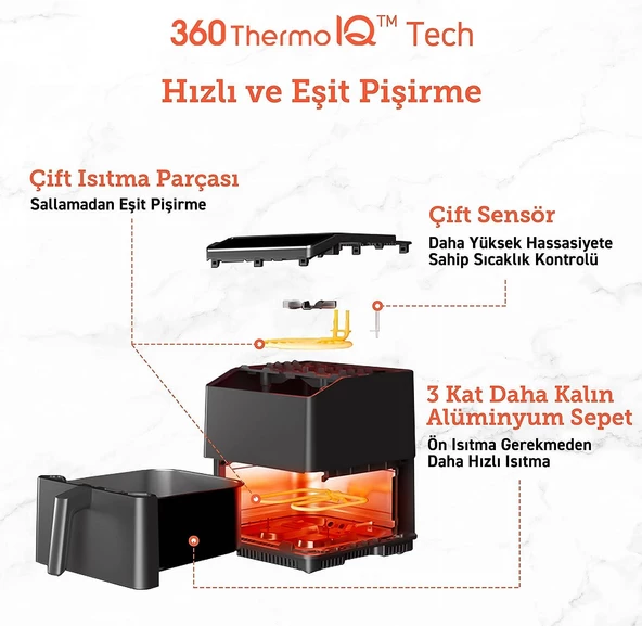 Cosori Sıcak Hava Fritözü ikili Isıtma Sistemi, 6.4 Lt Siyah (Teşhir&Outlet) - 3