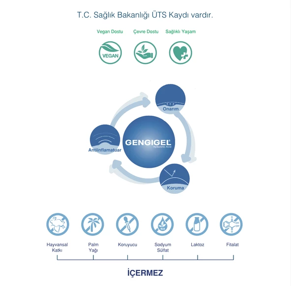 Gengigel Hydrogel Hyaluronic Acid Ağız Gargarası 300 ml - 3