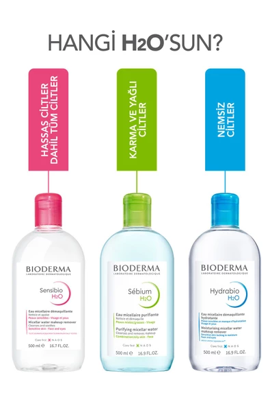 Bioderma Sebium H2O Micellar Makyaj Temizleme Suyu 2'li Set Karma,Yağlı ve Akne Eğilimli Ciltler 500 ml