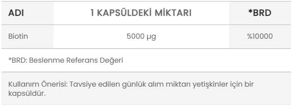 Ocean Biotin 5000 mcg 60 Kapsül 3 Adet - 2