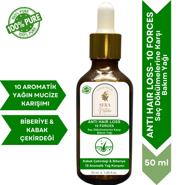 ANTI HAIR LOSS- 10 FORCES  Saç Dökülmelerine Karşı 10 Aromatik Yağ Karışımı - 2