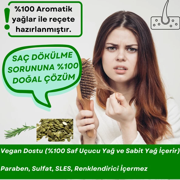 ANTI HAIR LOSS- 10 FORCES  Saç Dökülmelerine Karşı 10 Aromatik Yağ Karışımı - 4