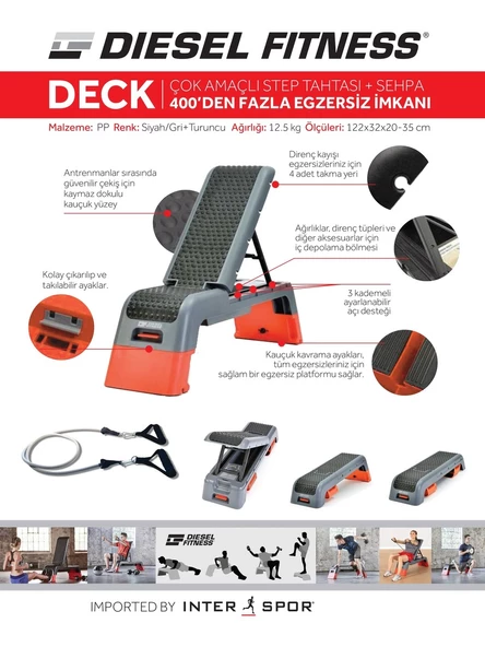 Diesel Fitness Deck - 2