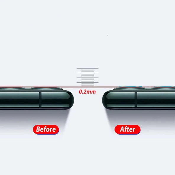 Apple iPhone 11 Pro Max - 3D Full Kamera Koruyucu - 2