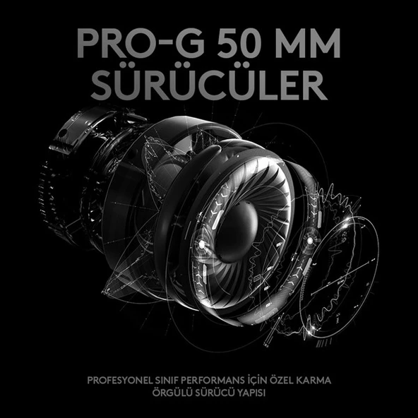 Logitech G Pro X 7.1 Surround Ses Oyuncu Kulaklığı 981-000818 - 6