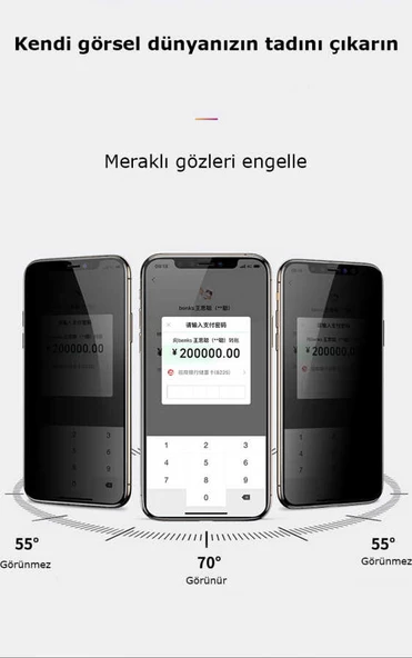 Apple iPhone 13 Mini - Ekran Koruyucu Kor Privacy Hayalet Cam Ekran Koruyucu - Resim 6