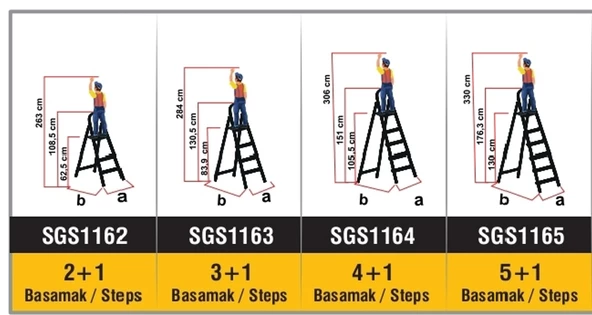 SGS PROFESYONEL 5+1 BASAMAKLI METAL MERDİVEN (HOMESTEP) - 2