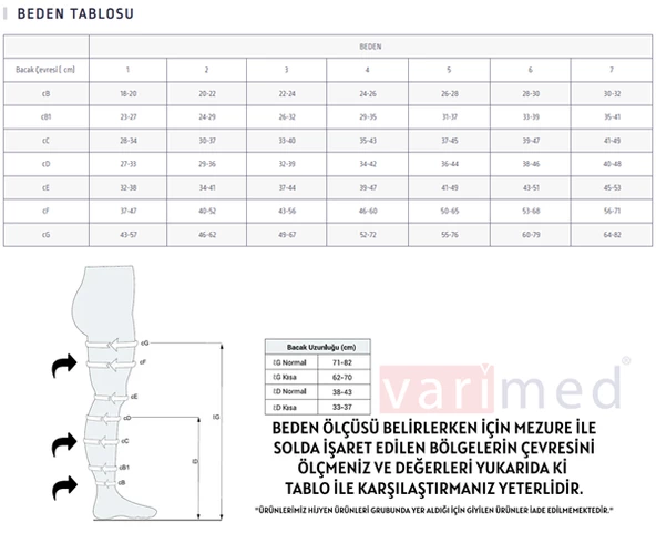 Varimed Açık Burun Diz Üstü Uyluk Boyu Orta Basınç Varis Çorabı - 4